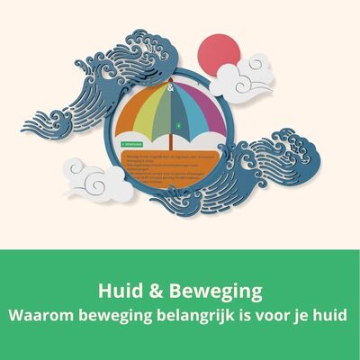 Huid en Beweging
