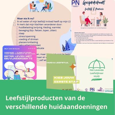 productenpagina leefstijlvoucher-projecten-2026