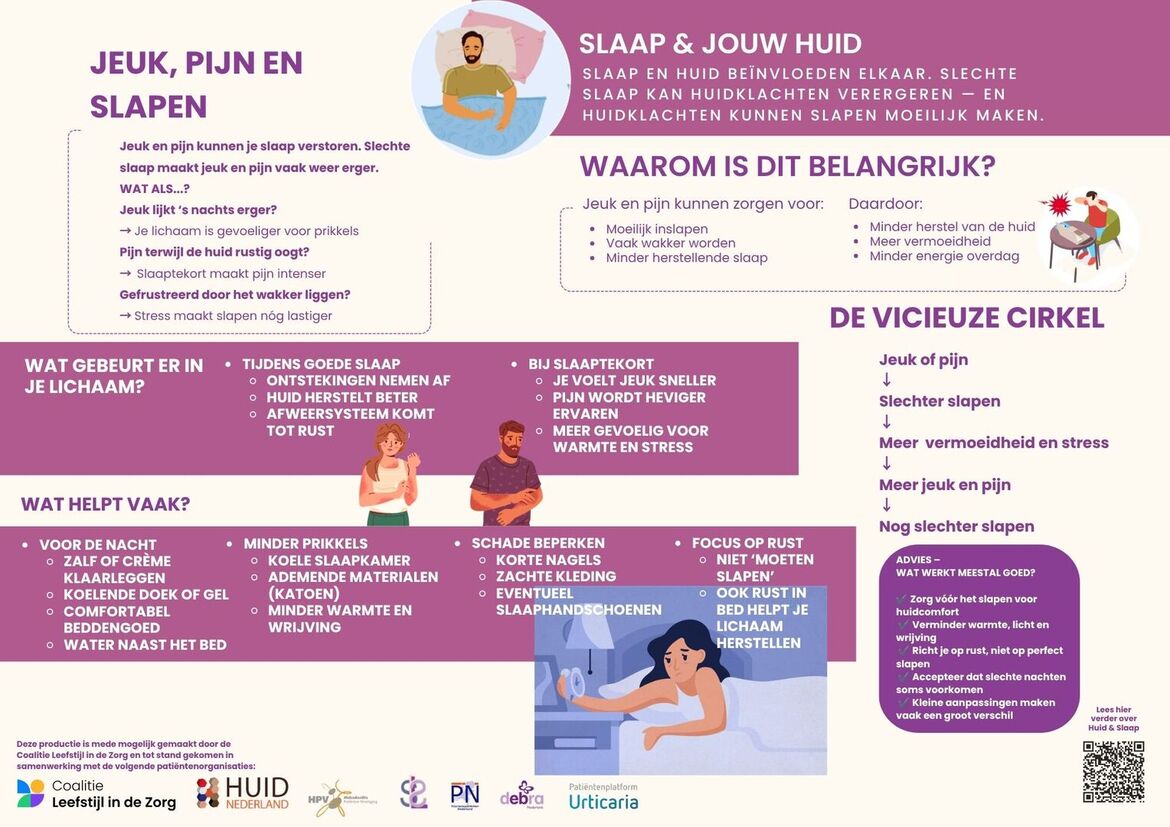 jeuk pijn en slapen - infographics-leefstijl-slaap-jouw-huid