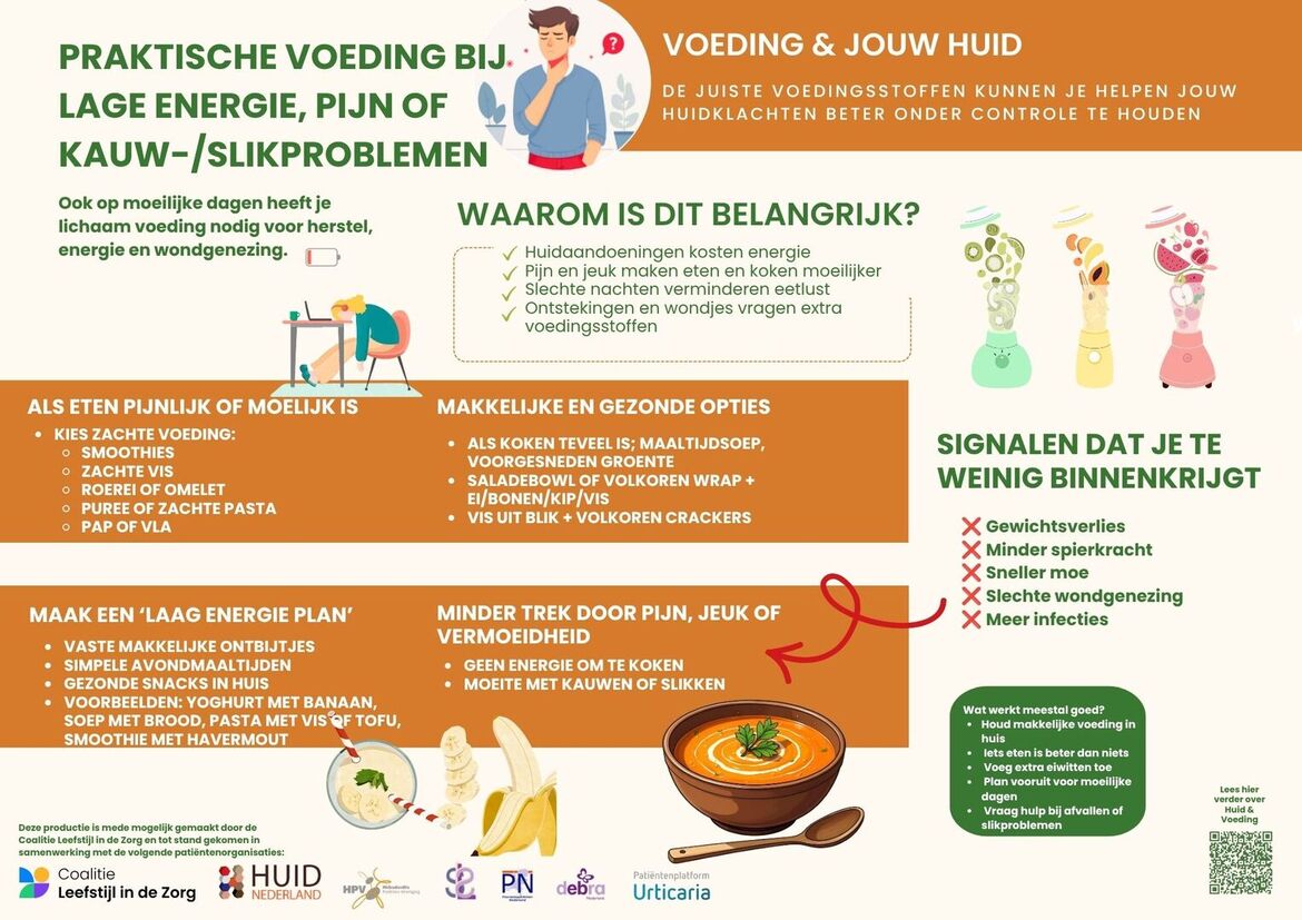 PRAKTISCHE VOEDING BIJ KAUWEN OF SLIKKEN infographic Leefstijl - voeding en jouw huid