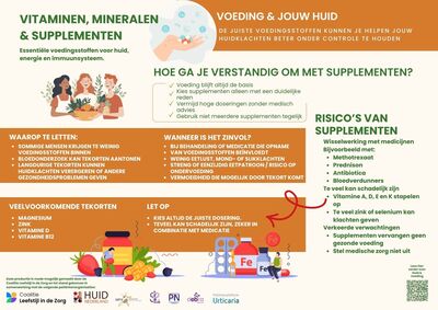 infographic Huid en voeding - vitaminen, mineralen en supplementen