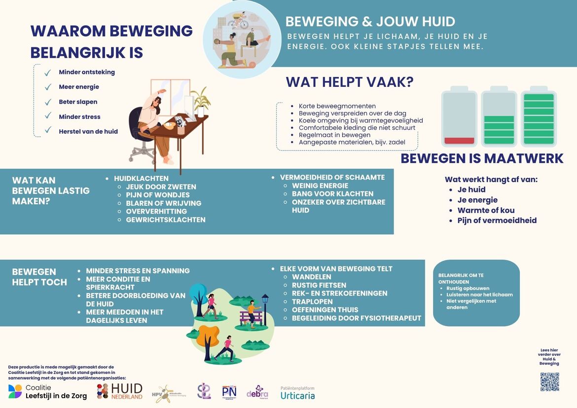 infographics-leefstijl-beweging-waarom beweging belangrijk is