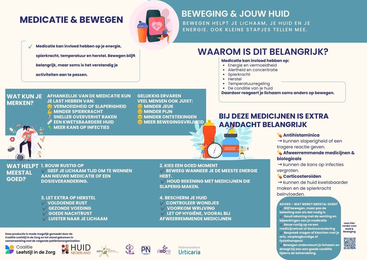 Infographic leefstijl en huid - beweging &  medicatie.pdf