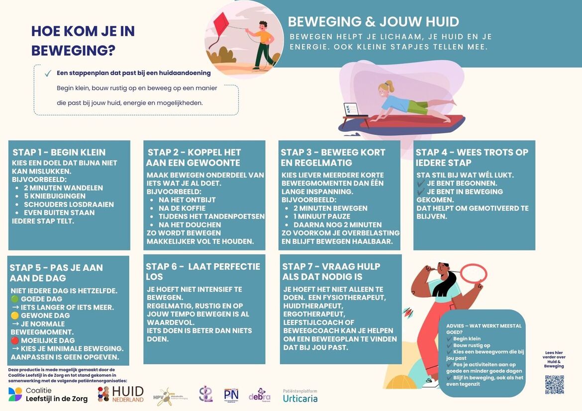 Infographic leefstijl en huid - beweging & stappenplan