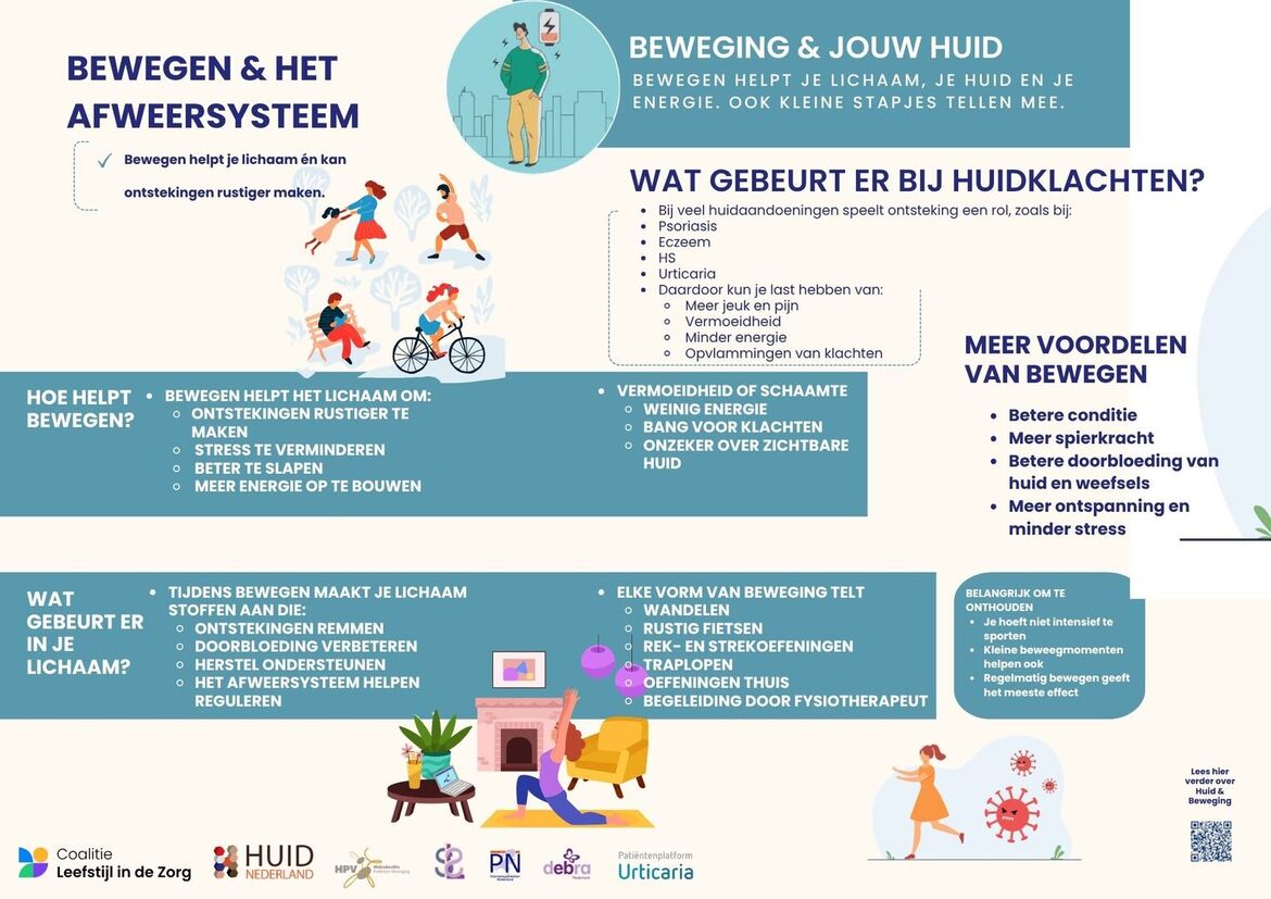 Bewegen en het afweersysteem