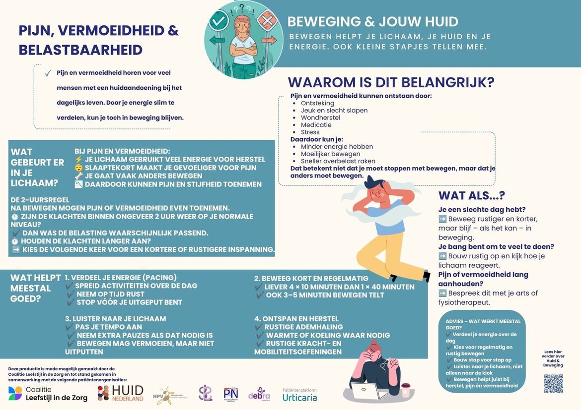infographic-leefstijl en huid-beweging-pijn en belastbaarheid