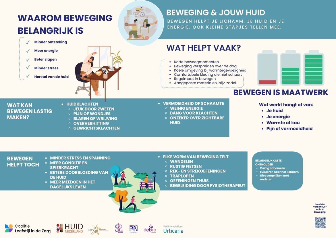 huid en beweging - waarom is beweging belangrijk
