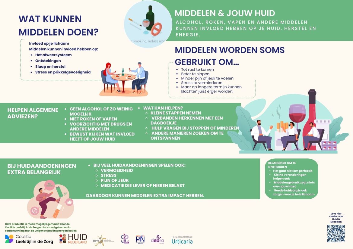 infographic leefstijl en huid -middelen-