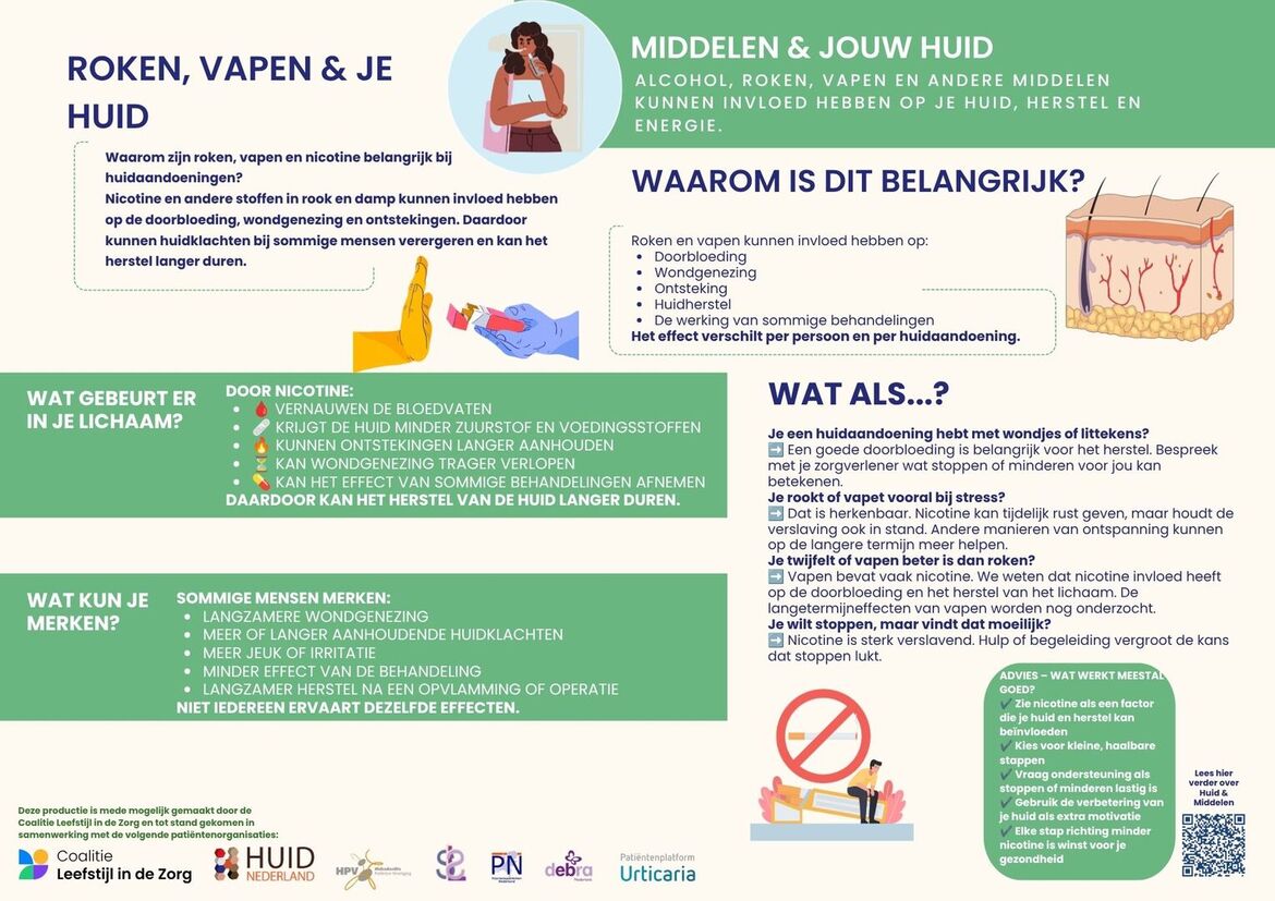 infographic leefstijl en huid - roken, vapen en je huid 