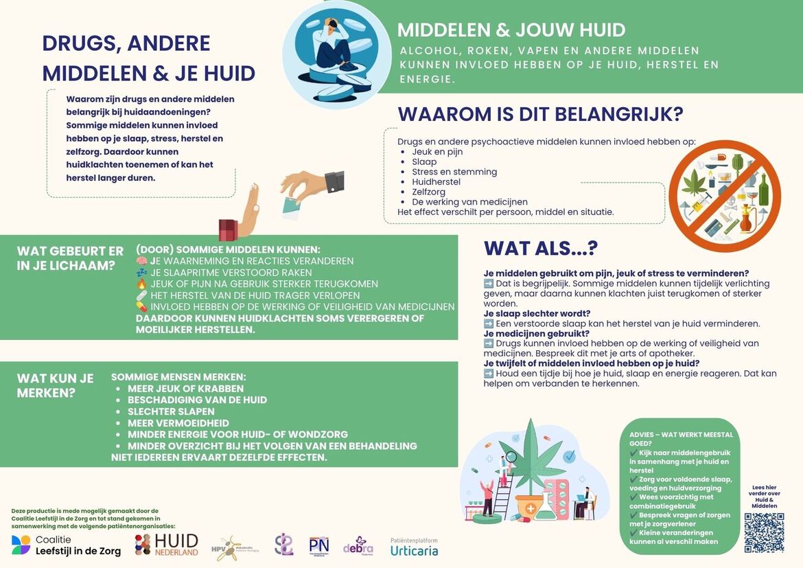 infographic huid en leefstijl - middelen, drugs en je huid
