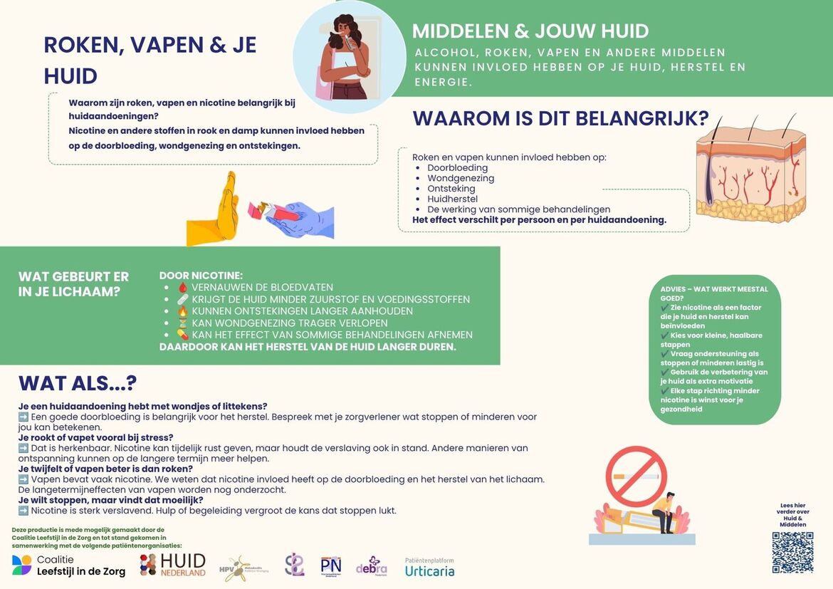 infographic-huid-en-leefstijl-roken-vapen-en-je-huid