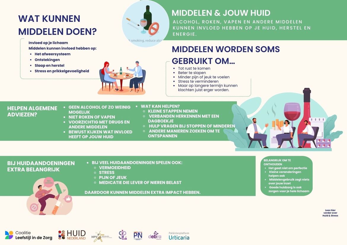 werkdocument-infographics-leefstijl-middelen-jouw-huid-a4-liggend