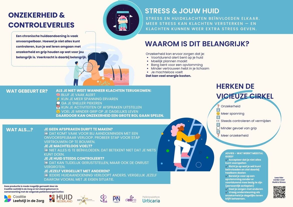 infographic huid en leefstijl - onzekerheid en controleverlies