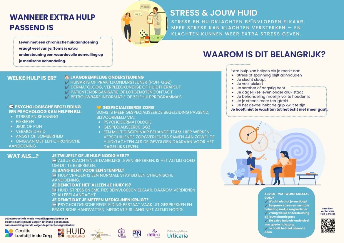 infographic leefstijl en huid - wanneer hulp passend is