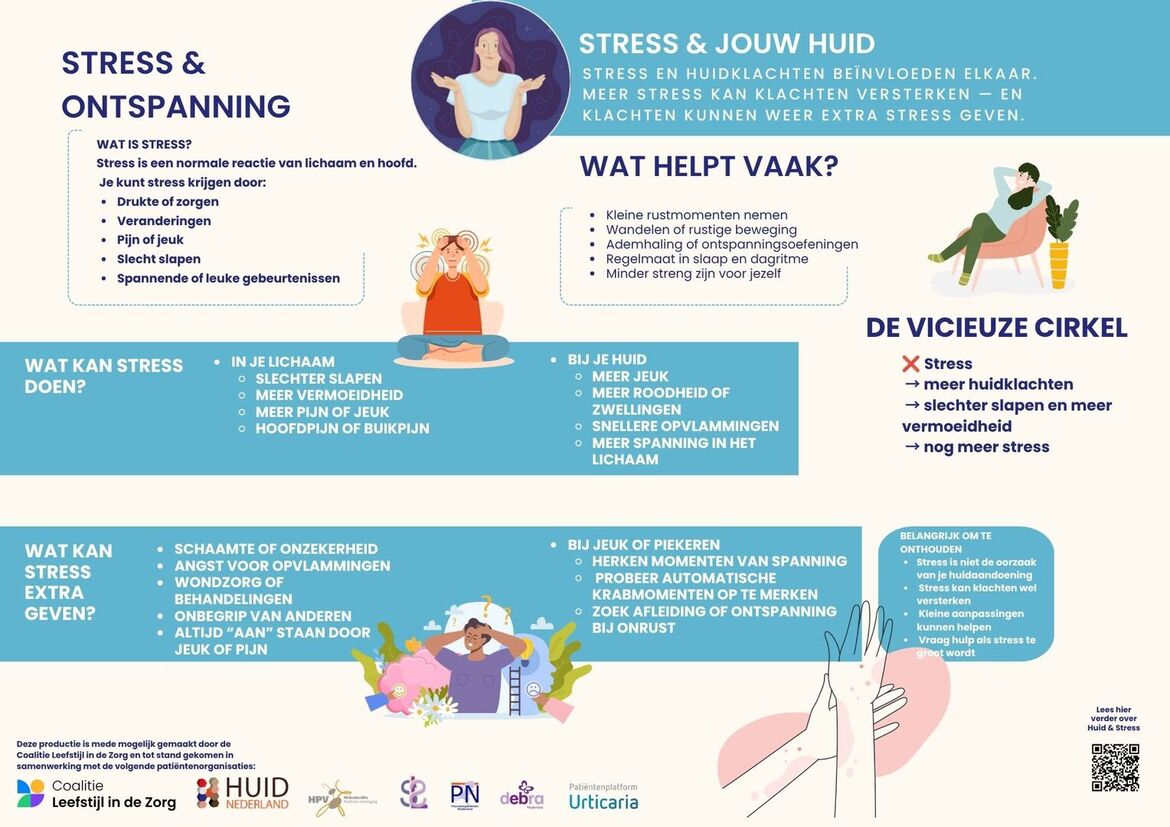 infographic-leefstijl-stress-jouw-huid