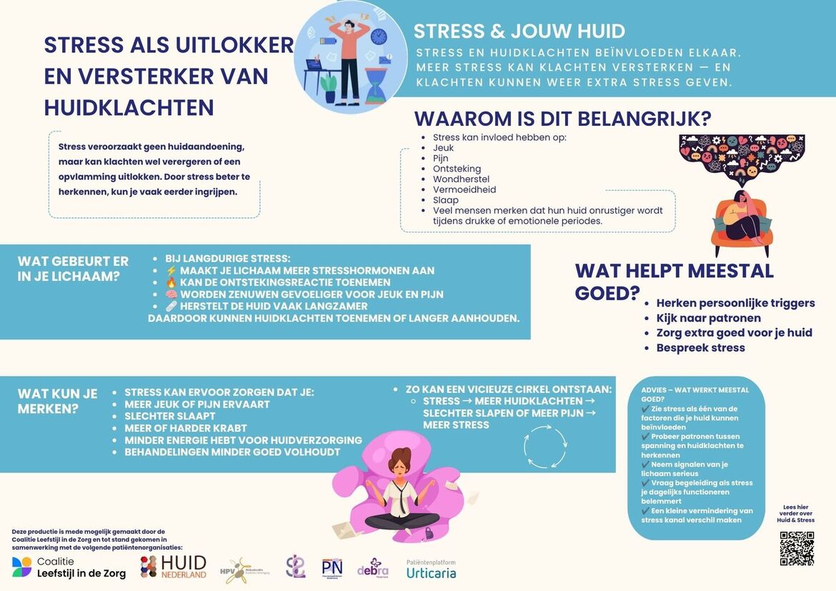 infographic-leefstijl en huid-stress-als uitlokker