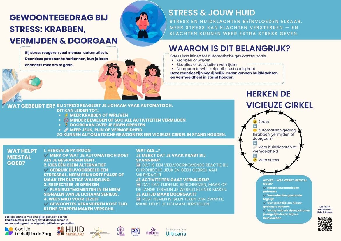 infographic leefstijl en huid - gewoontegedrag bij stress