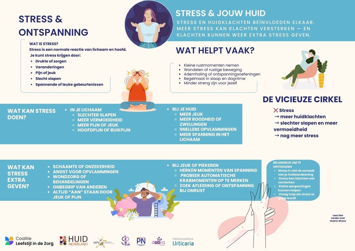 Stress & Ontspanning
