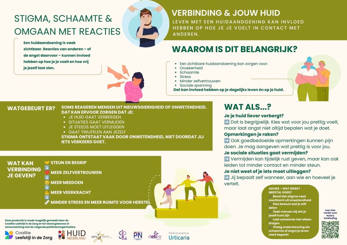 infographic leefstijl en huid - stigma, schaamte en omgaan met reacties