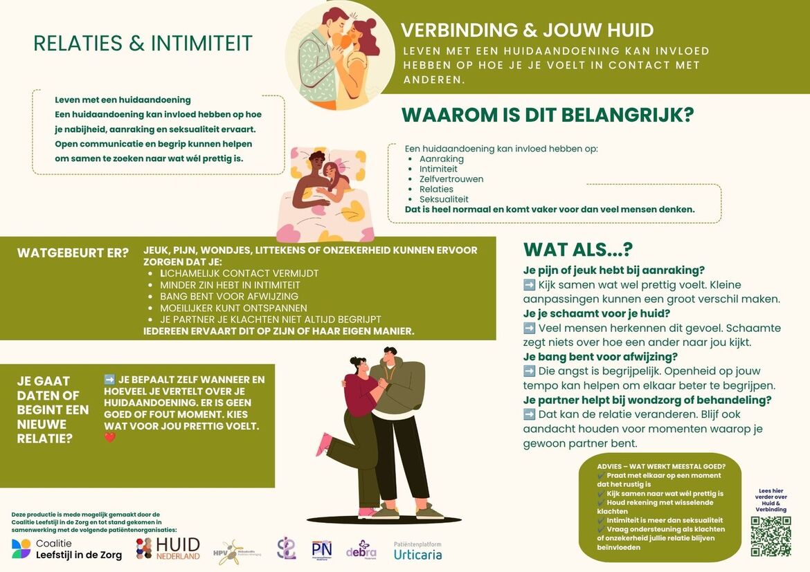 infographic huid en leefstijl - relaties en intimiteit