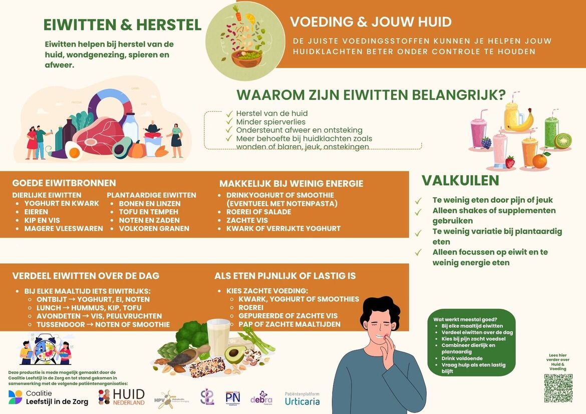 Huid & Voeding - Eiwitten & Herstel