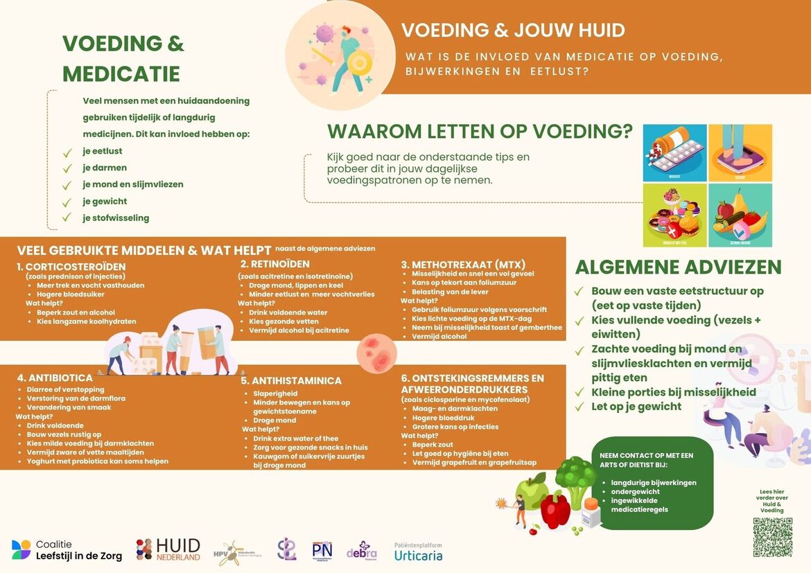 voeding & medicatie